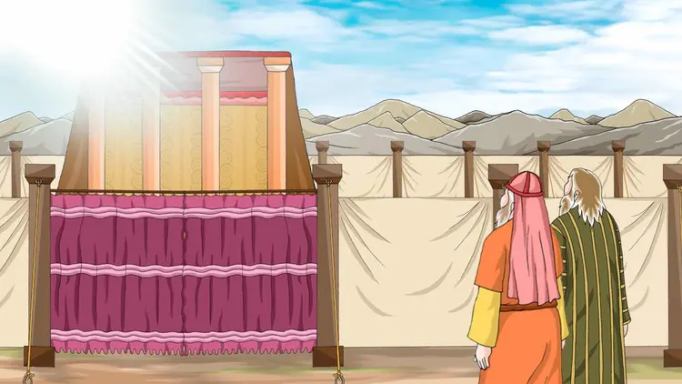 Law of Cleanness and Uncleanness